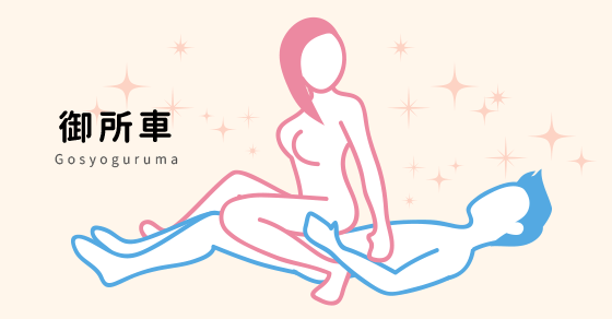 御所車