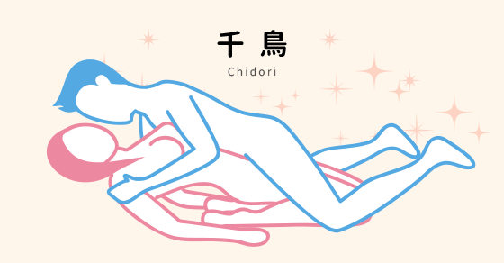 千鳥