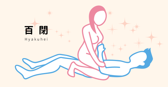 百閉