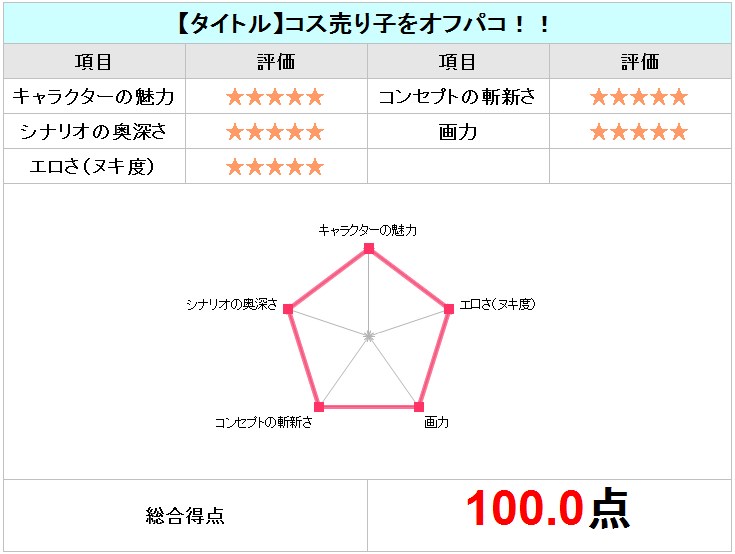 コス売り子