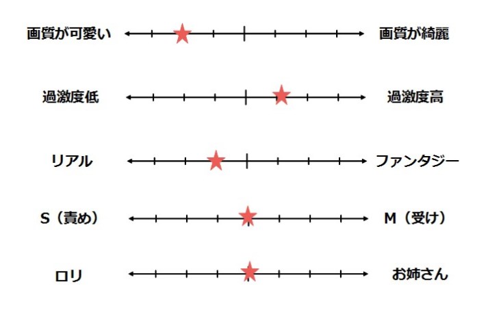 漫喫ハプニング