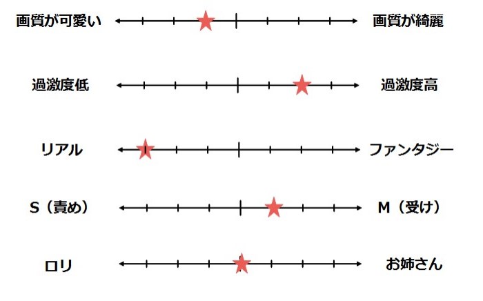 いいなり! 催眠彼女 ~隷属洗脳・生ハメ性活!!