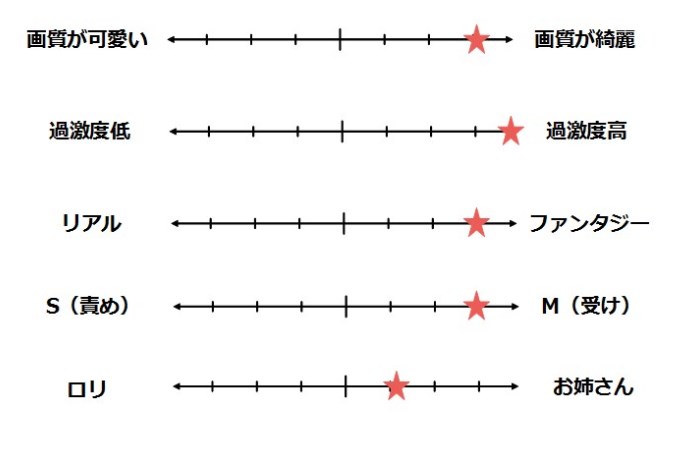 対魔忍アサギ vol.01 逆襲の朧