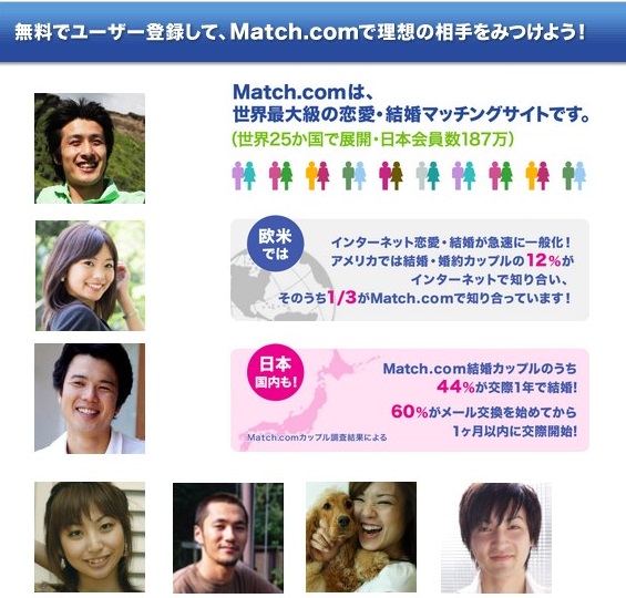 マッチドットコム