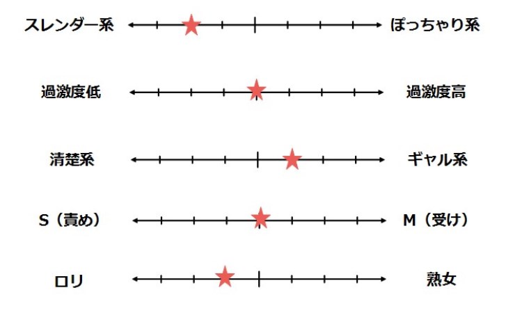 【初撮り】ネットでAV応募→AV体験撮影 95