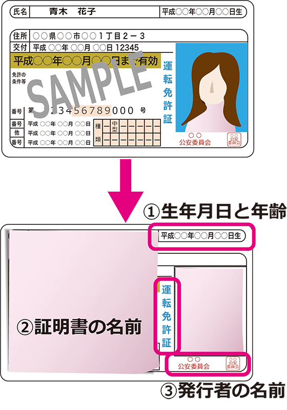 PCMAX登録時の注意点