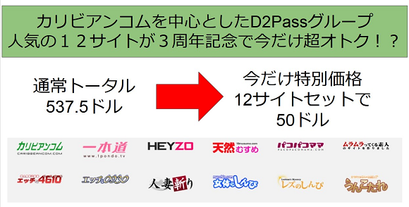 dti2pass001